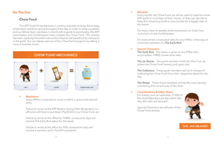 26 27
On The Dot
	
	 Chow Fund	
	
	 The A99 Guild firmly believes in positive activities to keep the energy
of the team members going throughout the day. In order to keep ourselves
and our fellow team members in check with regards to punctuality, the A99
Loremasters and Guildmasters have created the Chow Fund. This activity
has been opted by the entire clan and is meant to be beneficial for everyone
in the guild. You can always opt out of the Chow Fund program by letting a
council member know.
	 •	Mechanics
	 	 Every A99er is required to come in within a grace time period 		
		daily.
		 Failure to arrive at the A99 Realms during their designated cut-	
		 off times will have to put down Php50.00 to our Chow Fund Jar.
		 Failure to arrive at the office for THREE consecutive days will 		
		 receive The Early Bird status for the week.
		 Failure to arrive at the office for FIVE consecutive days will
		 receive a sanction and a Form99 evaluation.
	 •	Rewards
		Every month, the Chow Fund Jar will be used to treat the entire 	
		 A99 guild to munchies of their choice, or they can decide to
		 keep the remaining funds to accumulate for a bigger plan in 		
		the future.
		 For every clean bi-weekly sheet (everyone’s on time), free 		
		 munchies c/o the Guildmasters.
		 For every three consecutive lates for any A99er, a free bag of 		
		 munchies (candies) c/o The Early Bird.
	 •	 Special Characters
	 	 The Early Bird - This status is given to any A99er who 			
		 accumulates THREE consecutive lates.
		The Jar Bearer - This guild member holds the One True Jar 		
		 where the Chow Fund money pool goes into.
		The Collectors - These guild members will be in charge of 		
		 collecting the Chow Fund from their respective teams for the
		day.
		The Ninjas - These Guild members will be the ones secretly 		
		 monitoring the ins and outs of the door
	 •	 Considerations & Other Notes
		 For events such as calamities, if 50% of
		 the Guild Members are late within the
		 day, the rules are excused.
		 Special Characters are still part of the
		 Chow Fund activity.
 