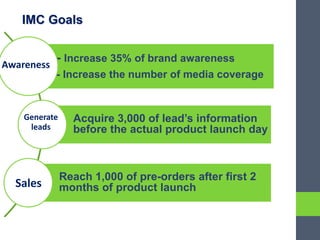 - Increase 35% of brand awareness
- Increase the number of media coverage
Acquire 3,000 of lead’s information
before the actual product launch day
Reach 1,000 of pre-orders after first 2
months of product launch
IMC Goals
Awareness
Generate
leads
Sales
 