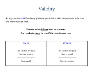 Argument | PDF