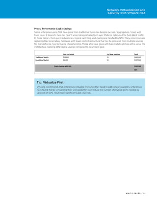 W H I T E P A P E R / 1 5
Network Virtualization and
Security with VMware NSX
Price / Performance CapEx Savings
Some enterprises using NSX have gone from traditional three-tier designs (access / aggregation / core) with
fixed Layer 2 boxes to two-tier (leaf / spine) designs based on Layer 3 fabrics optimized for East-West traffic.
In these fabrics, the Layer 2 adjacencies, logical switching, and routing are handled by NSX. Many enterprises are
replacing their proprietary hardware with lower cost infrastructure that can be procured from multiple sources
for the best price / performance characteristics. Those who have gone with bare metal switches with a Linux OS
installed are realizing 66% CapEx savings compared to incumbent gear.
Tip: Virtualize First
VMware recommends that enterprises virtualize first when they need to add network capacity. Enterprises
have found that by virtualizing their workloads they can reduce the number of physical ports needed by
upwards of 60%, resulting in significant CapEx savings.
 