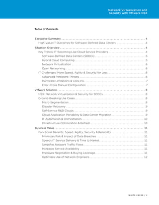 Network Virtualization and
Security with VMware NSX
W H I T E P A P E R / 2
Table of Contents
Executive Summary. . . . . . . . . . . . . . . . . . . . . . . . . . . . . . . . . . . . . . . . . . . . . . . . . . . . . . . . . . . . 4
High-Value IT Outcomes for Software-Defined Data Centers .  .  .  .  .  .  .  .  .  .  .  .  .  .  .  .  .  .  .  .  . 4
Situation Overview. . . . . . . . . . . . . . . . . . . . . . . . . . . . . . . . . . . . . . . . . . . . . . . . . . . . . . . . . . . . . 4
Key Trends: IT Becoming Like Cloud Service Providers.  .  .  .  .  .  .  .  .  .  .  .  .  .  .  .  .  .  .  .  .  .  .  .  .  .  . 4
Software-Defined Data Centers (SDDCs).  .  .  .  .  .  .  .  .  .  .  .  .  .  .  .  .  .  .  .  .  .  .  .  .  .  .  .  .  .  .  .  .  .  .  .  . 5
Hybrid Cloud Computing. .  .  .  .  .  .  .  .  .  .  .  .  .  .  .  .  .  .  .  .  .  .  .  .  .  .  .  .  .  .  .  .  .  .  .  .  .  .  .  .  .  .  .  .  .  .  .  .  .  .  . 5
Network Virtualization.  .  .  .  .  .  .  .  .  .  .  .  .  .  .  .  .  .  .  .  .  .  .  .  .  .  .  .  .  .  .  .  .  .  .  .  .  .  .  .  .  .  .  .  .  .  .  .  .  .  .  .  .  . 6
Open Networking. .  .  .  .  .  .  .  .  .  .  .  .  .  .  .  .  .  .  .  .  .  .  .  .  .  .  .  .  .  .  .  .  .  .  .  .  .  .  .  .  .  .  .  .  .  .  .  .  .  .  .  .  .  .  .  .  .  . 6
IT Challenges: More Speed, Agility & Security for Less. .  .  .  .  .  .  .  .  .  .  .  .  .  .  .  .  .  .  .  .  .  .  .  .  .  .  . 6
Advanced Persistent Threats .  .  .  .  .  .  .  .  .  .  .  .  .  .  .  .  .  .  .  .  .  .  .  .  .  .  .  .  .  .  .  .  .  .  .  .  .  .  .  .  .  .  .  .  .  .  .  . 6
Hardware Limitations & Lock-Ins.  .  .  .  .  .  .  .  .  .  .  .  .  .  .  .  .  .  .  .  .  .  .  .  .  .  .  .  .  .  .  .  .  .  .  .  .  .  .  .  .  .  .  .  . 7
Error-Prone Manual Configuration .  .  .  .  .  .  .  .  .  .  .  .  .  .  .  .  .  .  .  .  .  .  .  .  .  .  .  .  .  .  .  .  .  .  .  .  .  .  .  .  .  .  . 7
VMware Solution. . . . . . . . . . . . . . . . . . . . . . . . . . . . . . . . . . . . . . . . . . . . . . . . . . . . . . . . . . . . . . . 8
NSX: Network Virtualization & Security for SDDCs.  .  .  .  .  .  .  .  .  .  .  .  .  .  .  .  .  .  .  .  .  .  .  .  .  .  .  .  .  .  . 8
Ground-Breaking Use Cases. .  .  .  .  .  .  .  .  .  .  .  .  .  .  .  .  .  .  .  .  .  .  .  .  .  .  .  .  .  .  .  .  .  .  .  .  .  .  .  .  .  .  .  .  .  .  .  .  .  .  . 8
Micro-Segmentation.  .  .  .  .  .  .  .  .  .  .  .  .  .  .  .  .  .  .  .  .  .  .  .  .  .  .  .  .  .  .  .  .  .  .  .  .  .  .  .  .  .  .  .  .  .  .  .  .  .  .  .  .  .  .  . 8
Disaster Recovery.  .  .  .  .  .  .  .  .  .  .  .  .  .  .  .  .  .  .  .  .  .  .  .  .  .  .  .  .  .  .  .  .  .  .  .  .  .  .  .  .  .  .  .  .  .  .  .  .  .  .  .  .  .  .  .  .  . 9
Self-Service R&D Clouds .  .  .  .  .  .  .  .  .  .  .  .  .  .  .  .  .  .  .  .  .  .  .  .  .  .  .  .  .  .  .  .  .  .  .  .  .  .  .  .  .  .  .  .  .  .  .  .  .  .  .  . 9
Cloud Application Portability & Data Center Migration.  .  .  .  .  .  .  .  .  .  .  .  .  .  .  .  .  .  .  .  .  .  .  .  . 9
IT Automation & Orchestration. .  .  .  .  .  .  .  .  .  .  .  .  .  .  .  .  .  .  .  .  .  .  .  .  .  .  .  .  .  .  .  .  .  .  .  .  .  .  .  .  .  .  .  .  . 10
Infrastructure Optimization & Refresh.  .  .  .  .  .  .  .  .  .  .  .  .  .  .  .  .  .  .  .  .  .  .  .  .  .  .  .  .  .  .  .  .  .  .  .  .  .  . 10
Business Value. . . . . . . . . . . . . . . . . . . . . . . . . . . . . . . . . . . . . . . . . . . . . . . . . . . . . . . . . . . . . . . . 11
Functional Benefits: Speed, Agility, Security & Reliability.  .  .  .  .  .  .  .  .  .  .  .  .  .  .  .  .  .  .  .  .  .  .  . 11
Minimizes Risk & Impact of Data Breaches.  .  .  .  .  .  .  .  .  .  .  .  .  .  .  .  .  .  .  .  .  .  .  .  .  .  .  .  .  .  .  .  .  .  . 11
Speeds IT Service Delivery & Time to Market.  .  .  .  .  .  .  .  .  .  .  .  .  .  .  .  .  .  .  .  .  .  .  .  .  .  .  .  .  .  .  .  . 11
Simplifies Network Traffic Flows. .  .  .  .  .  .  .  .  .  .  .  .  .  .  .  .  .  .  .  .  .  .  .  .  .  .  .  .  .  .  .  .  .  .  .  .  .  .  .  .  .  .  . 11
Increases Service Availability.  .  .  .  .  .  .  .  .  .  .  .  .  .  .  .  .  .  .  .  .  .  .  .  .  .  .  .  .  .  .  .  .  .  .  .  .  .  .  .  .  .  .  .  .  .  . 11
Improves Negotiation & Buying Leverage.  .  .  .  .  .  .  .  .  .  .  .  .  .  .  .  .  .  .  .  .  .  .  .  .  .  .  .  .  .  .  .  .  .  .  . 11
Optimizes Use of Network Engineers.  .  .  .  .  .  .  .  .  .  .  .  .  .  .  .  .  .  .  .  .  .  .  .  .  .  .  .  .  .  .  .  .  .  .  .  .  .  .  . 12
 
