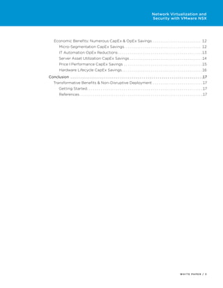 Network Virtualization and
Security with VMware NSX
W H I T E P A P E R / 3
Economic Benefits: Numerous CapEx & OpEx Savings.  .  .  .  .  .  .  .  .  .  .  .  .  .  .  .  .  .  .  .  .  .  .  .  .  . 12
Micro-Segmentation CapEx Savings. .  .  .  .  .  .  .  .  .  .  .  .  .  .  .  .  .  .  .  .  .  .  .  .  .  .  .  .  .  .  .  .  .  .  .  .  .  .  .  . 12
IT Automation OpEx Reductions.  .  .  .  .  .  .  .  .  .  .  .  .  .  .  .  .  .  .  .  .  .  .  .  .  .  .  .  .  .  .  .  .  .  .  .  .  .  .  .  .  .  .  . 13
Server Asset Utilization CapEx Savings.  .  .  .  .  .  .  .  .  .  .  .  .  .  .  .  .  .  .  .  .  .  .  .  .  .  .  .  .  .  .  .  .  .  .  .  .  . 14
Price I Performance CapEx Savings.  .  .  .  .  .  .  .  .  .  .  .  .  .  .  .  .  .  .  .  .  .  .  .  .  .  .  .  .  .  .  .  .  .  .  .  .  .  .  .  . 15
Hardware Lifecycle CapEx Savings. .  .  .  .  .  .  .  .  .  .  .  .  .  .  .  .  .  .  .  .  .  .  .  .  .  .  .  .  .  .  .  .  .  .  .  .  .  .  .  .  . 16
Conclusion . . . . . . . . . . . . . . . . . . . . . . . . . . . . . . . . . . . . . . . . . . . . . . . . . . . . . . . . . . . . . . . . . . . 17
Transformative Benefits & Non-Disruptive Deployment.  .  .  .  .  .  .  .  .  .  .  .  .  .  .  .  .  .  .  .  .  .  .  .  .  . 17
Getting Started. .  .  .  .  .  .  .  .  .  .  .  .  .  .  .  .  .  .  .  .  .  .  .  .  .  .  .  .  .  .  .  .  .  .  .  .  .  .  .  .  .  .  .  .  .  .  .  .  .  .  .  .  .  .  .  .  .  .  . 17
References. .  .  .  .  .  .  .  .  .  .  .  .  .  .  .  .  .  .  .  .  .  .  .  .  .  .  .  .  .  .  .  .  .  .  .  .  .  .  .  .  .  .  .  .  .  .  .  .  .  .  .  .  .  .  .  .  .  .  .  .  .  .  . 17
 