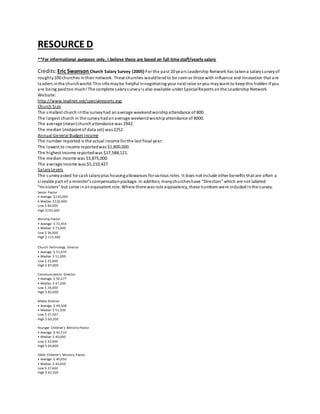 RESOURCE D
**For informational purposes only, I believe these are based on full time staff/yearly salary
Credits:Eric Swanson Church Salary Survey (2005) For the past 20 years Leadership Network has takena salarysurveyof
roughly100 churches intheir network. These churches wouldtendto be seenas those with influence and innovation that are
leaders inthe churchworld. This infomaybe helpful innegotiating your next raise or you maywant to keepthis hidden if you
are being paidtoo much! The complete salarysurveyis also available under SpecialReports onthe Leadership Network
Website:
http://www.leadnet.org/specialreports.asp
Church Size
The smallest church inthe surveyhad anaverage weekendworshipattendance of 800.
The largest church in the surveyhadanaverage weekendworshipattendance of 8000.
The average (mean)church attendance was 2942.
The median (midpoint of data set) was2252.
Annual General Budget Income
The number reported is the actual income for the last fiscal year:
The lowest to income reportedwas $1,800,000.
The highest income reportedwas $17,588,121.
The median income was $3,875,000.
The average income was $5,210,427.
SalaryLevels
The surveyasked for cashsalaryplus housingallowances for various roles. It does not include other benefits that are often a
sizeable part of a minister’s compensationpackage. In addition, manychurcheshave “Directors” which are not labeled
“ministers” but serve inanequivalent role. Where there was role equivalency, these numbers were includedinthe survey.
Senior Pastor
• Average $130,004
• Median $126,900
Low $ 84,000
High $192,400
Worship Pastor
• Average $ 72,454
• Median $ 73,000
Low $ 36,000
High $ 115,900
Church Technology Director
• Average $ 51,070
• Median $ 51,000
Low $ 25,000
High $ 87,000
Communications Director
• Average $ 50,277
• Median $ 47,200
Low $ 26,000
High $ 82,000
Media Director
• Average $ 49,508
• Median $ 51,500
Low $ 37,507
High $ 60,200
Younger Children’s Ministry Pastor
• Average $ 45,714
• Median $ 40,000
Low $ 32,000
High $ 66,800
Older Children’s Ministry Pastor
• Average $ 40,050
• Median $ 40,050
Low $ 37,600
High $ 42,500
 