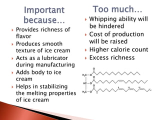 Important
because…
 Provides richness of
flavor
 Produces smooth
texture of ice cream
 Acts as a lubricator
during manufacturing
 Adds body to ice
cream
 Helps in stabilizing
the melting properties
of ice cream
Too much…
 Whipping ability will
be hindered
 Cost of production
will be raised
 Higher calorie count
 Excess richness
 