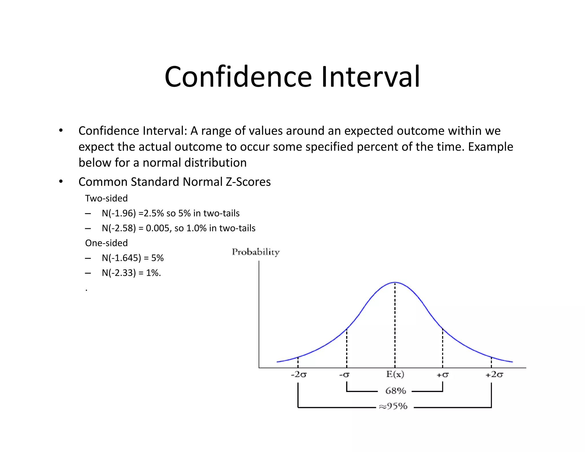 Confidence Interval
• Confidence Interval: A range of values around an expected outcome within we 
expect the actual outcome to occur some specified percent of the time. Example 
below for a normal distribution
• Common Standard Normal Z‐Scores
Two‐sided 
– N(‐1.96) =2.5% so 5% in two‐tails 
– N(‐2.58) = 0.005, so 1.0% in two‐tails 
One‐sided 
– N(‐1.645) = 5%
– N(‐2.33) = 1%. 
. 
 
