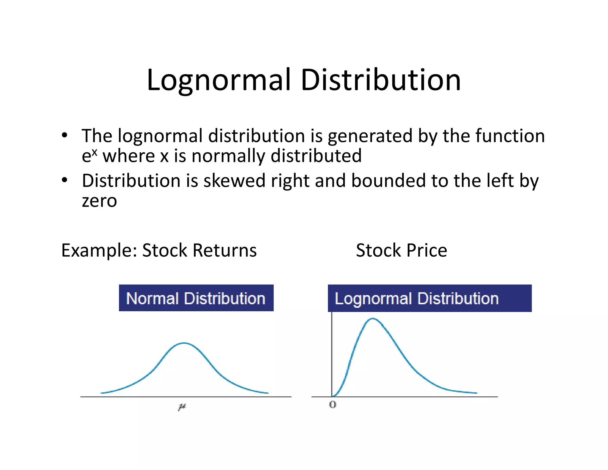 Lognormal Distribution
• The lognormal distribution is generated by the function 
ex where x is normally distributed
• Distribution is skewed right and bounded to the left by 
zero
Example: Stock Returns Stock Price
 