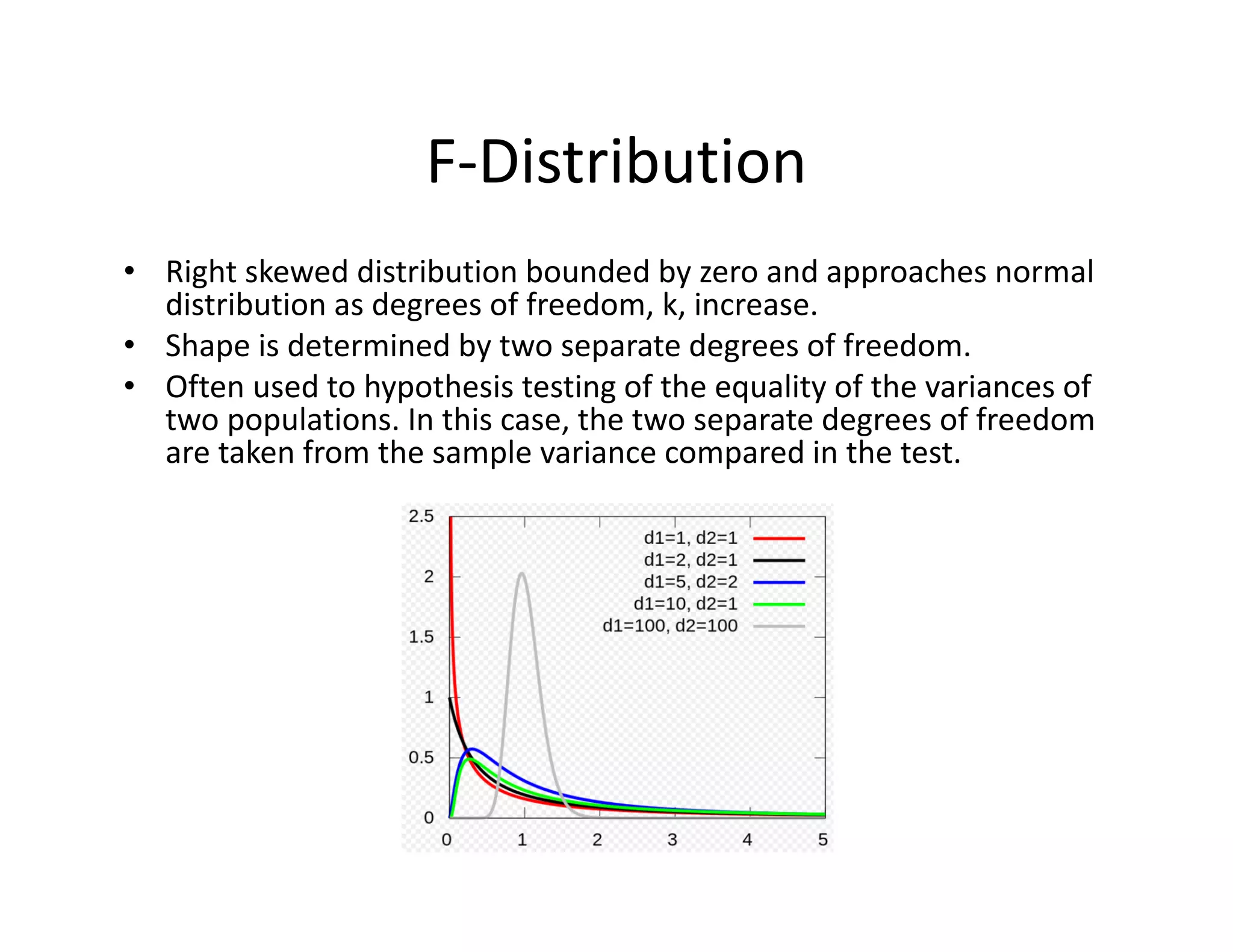 F‐Distribution
• Right skewed distribution bounded by zero and approaches normal 
distribution as degrees of freedom, k, increase.
• Shape is determined by two separate degrees of freedom. 
• Often used to hypothesis testing of the equality of the variances of 
two populations. In this case, the two separate degrees of freedom 
are taken from the sample variance compared in the test.
 