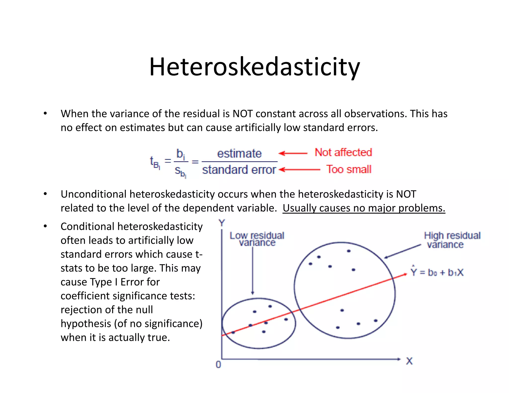 • When the variance of the residual is NOT constant across all observations. This has 
no effect on estimates but can cause artificially low standard errors.
• Unconditional heteroskedasticity occurs when the heteroskedasticity is NOT 
related to the level of the dependent variable.  Usually causes no major problems.
Heteroskedasticity
• Conditional heteroskedasticity
often leads to artificially low 
standard errors which cause t‐
stats to be too large. This may 
cause Type I Error for 
coefficient significance tests: 
rejection of the null 
hypothesis (of no significance) 
when it is actually true.
 