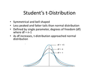 Student’s t‐Distribution
• Symmetrical and bell shaped
• Less peaked and fatter tails than normal distribution
• Defined by single parameter, degrees of freedom (df) 
where df = n‐1
• As df increases, t‐distribution approached normal 
distribution
 