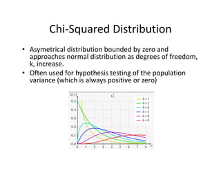 Chi‐Squared Distribution
• Asymetrical distribution bounded by zero and 
approaches normal distribution as degrees of freedom, 
k, increase.
• Often used for hypothesis testing of the population 
variance (which is always positive or zero)
 