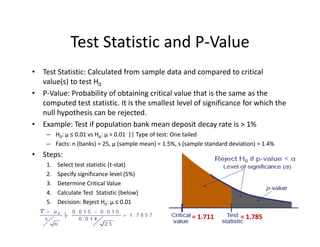 Test Statistic and P‐Value
• Test Statistic: Calculated from sample data and compared to critical 
value(s) to test H0
• P‐Value: Probability of obtaining critical value that is the same as the 
computed test statistic. It is the smallest level of significance for which the 
null hypothesis can be rejected.
• Example: Test if population bank mean deposit decay rate is > 1%
– H0: μ ≤ 0.01 vs HA: μ > 0.01  || Type of test: One tailed
– Facts: n (banks) = 25, µ (sample mean) = 1.5%, s (sample standard deviation) = 1.4%
• Steps:
1. Select test statistic (t‐stat)
2. Specify significance level (5%)
3. Determine Critical Value 
4. Calculate Test  Statistic (below)
5. Decision: Reject H0: μ ≤ 0.01
= 1.711 = 1.785
 