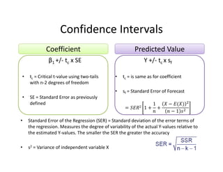 Confidence Intervals
β1 +/‐ tc x SE
• tc = Critical t‐value using two‐tails 
with n‐2 degrees of freedom
• SE = Standard Error as previously 
defined
Y +/‐ tc x sf
• tc = is same as for coefficient
• sf = Standard Error of Forecast
2 1
1
1
Coefficient Predicted Value
• Standard Error of the Regression (SER) = Standard deviation of the error terms of 
the regression. Measures the degree of variability of the actual Y‐values relative to 
the estimated Y‐values. The smaller the SER the greater the accuracy
• s2 = Variance of independent variable X
 