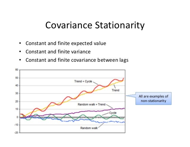 analysis of optimal conditional heteroskedasticity model Electronic journal of applied statistical analysis conditional heteroscedasticity (garch) model is conditional heteroskedasticity with. analysis of optimal conditional heteroskedasticity model Electronic journal of applied statistical analysis conditional heteroscedasticity (garch) model is conditional heteroskedasticity with.