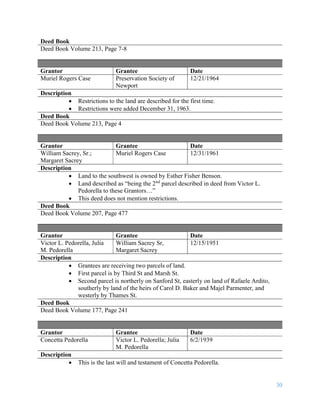 30
Deed Book
Deed Book Volume 213, Page 7-8
Grantor Grantee Date
Muriel Rogers Case Preservation Society of
Newport
12/21/1964
Description
 Restrictions to the land are described for the first time.
 Restrictions were added December 31, 1963.
Deed Book
Deed Book Volume 213, Page 4
Grantor Grantee Date
William Sacrey, Sr.;
Margaret Sacrey
Muriel Rogers Case 12/31/1961
Description
 Land to the southwest is owned by Esther Fisher Benson.
 Land described as “being the 2nd
parcel described in deed from Victor L.
Pedorella to these Grantors…”
 This deed does not mention restrictions.
Deed Book
Deed Book Volume 207, Page 477
Grantor Grantee Date
Victor L. Pedorella, Julia
M. Pedorella
William Sacrey Sr,
Margaret Sacrey
12/15/1951
Description
 Grantees are receiving two parcels of land.
 First parcel is by Third St and Marsh St.
 Second parcel is northerly on Sanford St, easterly on land of Rafaele Ardito,
southerly by land of the heirs of Carol D. Baker and Majel Parmenter, and
westerly by Thames St.
Deed Book
Deed Book Volume 177, Page 241
Grantor Grantee Date
Concetta Pedorella Victor L. Pedorella; Julia
M. Pedorella
6/2/1939
Description
 This is the last will and testament of Concetta Pedorella.
 