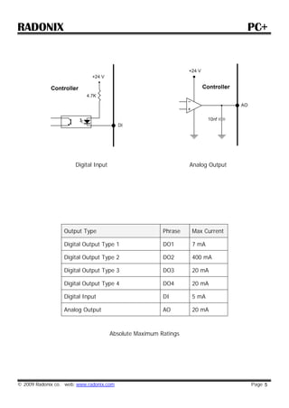 Main | PDF