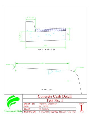 R0.250''
4.977''
R1.001''
CincinnatiState 1
Concrete Curb Detail
Test No. 1
SCALE: 1-1/2" = 1' - 0"
SCALE: FULL
 