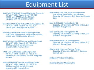 Equipment List
Mori-Seiki SV503B/40 Vertical Machining Center #1
52” x 24” Table, Travels: X 40, Y 20, Z 20
10,000 rpm, CAT40 spindle, 30 tools
Equipped with 4th axis rotary table
Mori-Seiki SV503B/40 Vertical Machining Center #2
52” x 24” Table, Travel: X 40, Y 20, Z 20
10,000 rpm, CAT40 spindle, 30 tools
Mori-Seiki SH400 Horizontal Machining Center
2x 400mm Pallets with 8 Jaw Tombstone Vises,
12,000 rpm, CAT40 spindle, 40 tools
Mori-Seiki Frontier M2 Vertical Machining Center
44” x 18” Table, Travel: X 32, Y 18, Z 18.
8000 rpm, CAT40 spindle, 20 tools,
programmable rotary indexer
HAAS Mini Mill Vertical Machining Center
30” x 12” Table, Travel: X 16, Y 12, Z 10.
6000 rpm, CAT40 spindle, 10 tools, integrated
4th axis
Hitachi-Seiki VM40 Vertical Machining Center
30” x 16” Table, Travel: X 22, Y 16, Z 16.
6000 rpm, CAT40 spindle, 28 tools,
programmable rotary indexer
Mori-Seiki SL 200 SMC 5-Axis Turning Center
Live milling, sub spindle, chip conveyer,
Capacity: 15” diameter, 2.6” diameter through
bore
Mori-Seiki SL 200 Turning Center #1
Capacity: 14” diameter, 20” long, 12 tool, 2.6”
diameter through bore
Mori-Seiki SL 200 Turning Center #2
Capacity: 14” diameter, 20” long, 12 tool, 2.6”
diameter through bore
Mori-Seiki Frontier L-II Turning Center
Capacity: 15” diameter, 23” long, 10 tool, 2.7”
diameter through bore
Hitachi-Seiki Hitec-turn Turning Center
Capacity: 8” diameter, 10 tool, 2” diameter
through bore
Bridgeport Vertical Mills (2 ea.)
Hardinge Chucker Manual Lathe
 