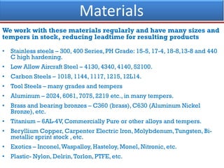 Materials
We work with these materials regularly and have many sizes and
tempers in stock, reducing leadtime for resulting products
• Stainless steels – 300, 400 Series, PH Grade: 15-5, 17-4, 18-8,13-8 and 440
C high hardening.
• Low Allow Aircraft Steel – 4130, 4340, 4140, 52100.
• Carbon Steels – 1018, 1144, 1117, 1215, 12L14.
• Tool Steels – many grades and tempers
• Aluminum – 2024, 6061, 7075, 2219 etc., in many tempers.
• Brass and bearing bronzes – C360 (brass), C630 (Aluminum Nickel
Bronze), etc.
• Titanium – 6AL-4V, Commercially Pure or other alloys and tempers.
• Beryllium Copper, Carpenter Electric Iron, Molybdenum,Tungsten, Bi-
metallic sprint stock , etc.
• Exotics – Inconel,Waspalloy, Hasteloy, Monel, Nitronic, etc.
• Plastic- Nylon, Delrin,Torlon, PTFE, etc.
 