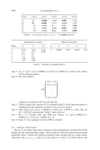0:01 t5 0:05 ð65Þ
0:01 t6 0:05 ð66Þ
Table 2 gives the optimal solution and optimal value function of the above
problem.
3.3. Simultaneous optimization of the product design and the process
planning stages
Instead of ﬁxing the target values of the design characteristics Tz1
and Tz2
to
the optimal value zÃ
1and zÃ
2, respectively, Tz1
and Tz2
appear as decision variables
in the objective function. P1 and P2 are combined to form P3 as follows:
P3 : min z1, z2, W1,..., W6, t1,..., t6
ðy À 20Þ2
þ 2
y þ ðz1
À z1Þ2
þ ðz2
À z2Þ2
þ 2
z1
þ 2
z2
þ
X6
k¼1
0:01
tk
: ð67Þ
subject to constraints (29–33) and (47–67).
Table 3 shows the results of problem P3.
3.4. Analysis of the results
The solution of problem P3 is a trade-oﬀ between the optimal values of the design
characteristics and the optimal values of the process characteristics. The solution
of the problem P3 gives a higher deviation from the target value Ty and a higher
standard deviation of y. This means a higher objective function value of 0.0008
Independent variables Dependent variables Objective function of
Index wÃ
k tÃ
k zÃ
j zj
zj
yi
yi
P1 P2 P1 þ P2
1 24.95 0.05 9.476 9.474 0.067 20.001 0.022 0.0008 0.8171 0.8179
2 4.75 0.13 0.840 0.821 0.057
3 12.5 0.15
4 3.5 0.16
5 0.88 0.05
6 0.75 0.05
Table 3. Solution to problem P3.
Independent variables Dependent variables
Index wÃ
k tÃ
k zj
zj
Objective function of P2
1 24.95 0.05 8.982 0.068 1.8044
2 4.5 0.14 0.884 0.050
3 12.5 0.14
4 3.5 0.13
5 0.95 0.05
6 0.75 0.05
Table 2. Solution to problem P2.
4504 A. Lamghabbar et al.
 
