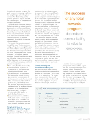 |  27june 2011  workspan
complicated retention program that
paid bonuses to returning employees
for completing a certain length of
service after the training, and a
penalty system for anyone who left
the company prior to completing the
service commitment.
The new parent company, however,
had always used an annual incentive
program to reward accomplishment
of certain product development and
financial goals. It also had a broad-
based long-term incentive program
with restricted stock units (RSUs),
and stock options to align the
employees’ effort with the interest
of shareholders.
To support the parent company’s
“one global team” business strategy
and pay-for-performance philosophy,
the finalized total rewards program
for the new Chinese operation had
the same components as the parent
company’s global total rewards
program. This integrated design with
the following components ensured
global alignment at the program level
with local benchmark data and local
practice recognition:
Base salary, benchmarked locally.❙❙
Annual incentive, expressed as❙❙
a percentage of base salary and
differentiated by career level.
The performance measurements❙❙
for determining annual incentive
payment were a combination of
company performance, business unit
(BU) performance and individual
performance, all of which drove
the message of pay for performance
and succeeding by working together
as shown in the formula below.
Payment = salary x target %❙❙
x (co. results + BU results) x
individual performance.
Long-term incentives and RSUs❙❙
with grant size for various posi-
tions were set as a blend of the
company’s global guidelines and
data gathered from local practice.
Simple and Easy to
Understand Benefits Program
The Chinese company’s benefits
program consisted of three basic parts:
various social security premiums
as required by law, extended health
benefits and paid time off. The new
parent company’s benefits strategy was
to be comparable to prevailing market
practice and to compete through
straightforward — rather than rich and
complex — benefits offerings. This
practice matched the local employees’
expectations, since they were mostly
in the early stage of their careers and
therefore had a stronger focus on cash
rewards than benefits. The employees’
key concern on benefits was vacation.
The acquiring company offered
similar benefits, with enhancement
aligned with the company culture,
and addressed employees’ concern.
For example, the acquired company
had a very stringent vacation policy
and complicated administrative
procedures; the new vacation policy
was more relaxed and easy to
administer, which emphasized the
importance placed by the new parent
company on results, not face time,
and reinforced the company’s culture
of innovation, initiative and trust.
Communicating the
Total Rewards Program
The success of any total rewards
program depends on communicating
its value to employees. This is even
truer in an acquisition. The project
team communicated the overall
value proposition face-to-face with
the Chinese employees in various
formats within a tight timeframe.
After the Chinese company’s
management announced the acquisi-
tion, the acquiring company’s senior
business leaders presented the
company’s overall business results
and strategy to employees in a town
hall session to get across the message
that they were becoming part of a
successful global company, and they
would have the opportunity to work
on new, cutting-edge technologies.
The success
of any total
rewards
program
depends on
communicating
its value to
employees.
Figure 2  |  North American Company’s Technical Career Path
Level Management Professional Support
6 Director
5 Senior manager Principal engineer
4 Manager Staff engineer
3 Senior engineer
2 Engineer Senior technician
1 Technician
 