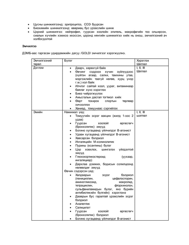 Уушгины архаг бөглөрөлтөт өвчин | PDF