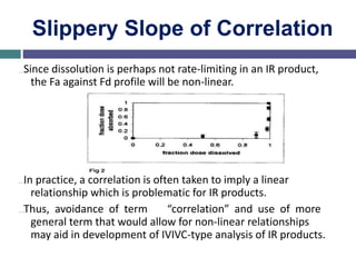 Slippery Slope of Correlation
…Since dissolution is perhaps not rate-limiting in an IR product,
the Fa against Fd profile will be non-linear.
…In practice, a correlation is often taken to imply a linear
relationship which is problematic for IR products.
…Thus, avoidance of term “correlation” and use of more
general term that would allow for non-linear relationships
may aid in development of IVIVC-type analysis of IR products.
 
