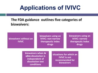 Applications of IVIVC
The FDA guidance outlines five categories of
biowaivers:
biowaivers using an
biowaivers without an IVIVC: non-narrow
IVIVC therapeutic index
drugs
biowaivers when in
biowaivers using an
IVIVC: narrow
therapeutic index
drugs
vitro dissolution is
independent of
dissolution test
conditions
situations for which an
IVIVC is not
recommended for
biowaivers
 