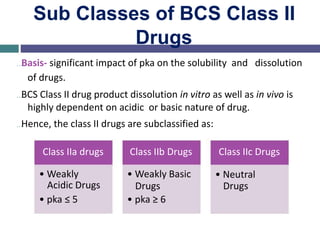 Sub Classes of BCS Class II
Drugs
…Basis- significant impact of pka on the solubility and dissolution
of drugs.
…BCS Class II drug product dissolution in vitro as well as in vivo is
highly dependent on acidic or basic nature of drug.
…Hence, the class II drugs are subclassified as:
Class IIa drugs Class IIb Drugs Class IIc Drugs
• Weakly • Weakly Basic • Neutral
Acidic Drugs Drugs Drugs
• pka ≤ 5 • pka ≥ 6
 
