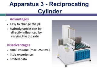 Apparatus 3 - Reciprocating
Cylinder
… Advantages
• easy to change the pH
• hydrodynamics can be
directly influenced by
varying the dip rate
…Disadvantages
• small volume (max. 250 mL)
• little experience
• limited data
 