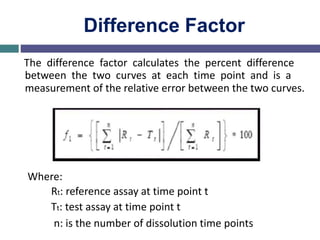 Difference Factor
The difference factor calculates the percent difference
between the two curves at each time point and is a
measurement of the relative error between the two curves.
Where:
Rt: reference assay at time point t
Tt: test assay at time point t
n: is the number of dissolution time points
 