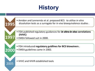 History
• Amidon and Lennernäs et al. proposed BCS to utilise in vitro
1995
1997
2000
2005
dissolution tests as a surrogate for in vivo bioequivalence studies .
• FDA published regulatory guidances for in vitro-in vivo correlations
(IVIVC)
• EMEA followed suit in 2000.
• FDA introduced regulatory guidlines for BCS biowaivers .
• EMEA guidelines came in 2002.
• IVIVC and IVIVR established tools
 
