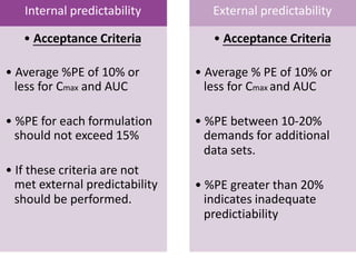 Internal predictability
• Acceptance Criteria
• Average %PE of 10% or
less for Cmax and AUC
• %PE for each formulation
should not exceed 15%
• If these criteria are not
met external predictability
should be performed.
External predictability
• Acceptance Criteria
• Average % PE of 10% or
less for Cmax and AUC
• %PE between 10-20%
demands for additional
data sets.
• %PE greater than 20%
indicates inadequate
predictiability
 