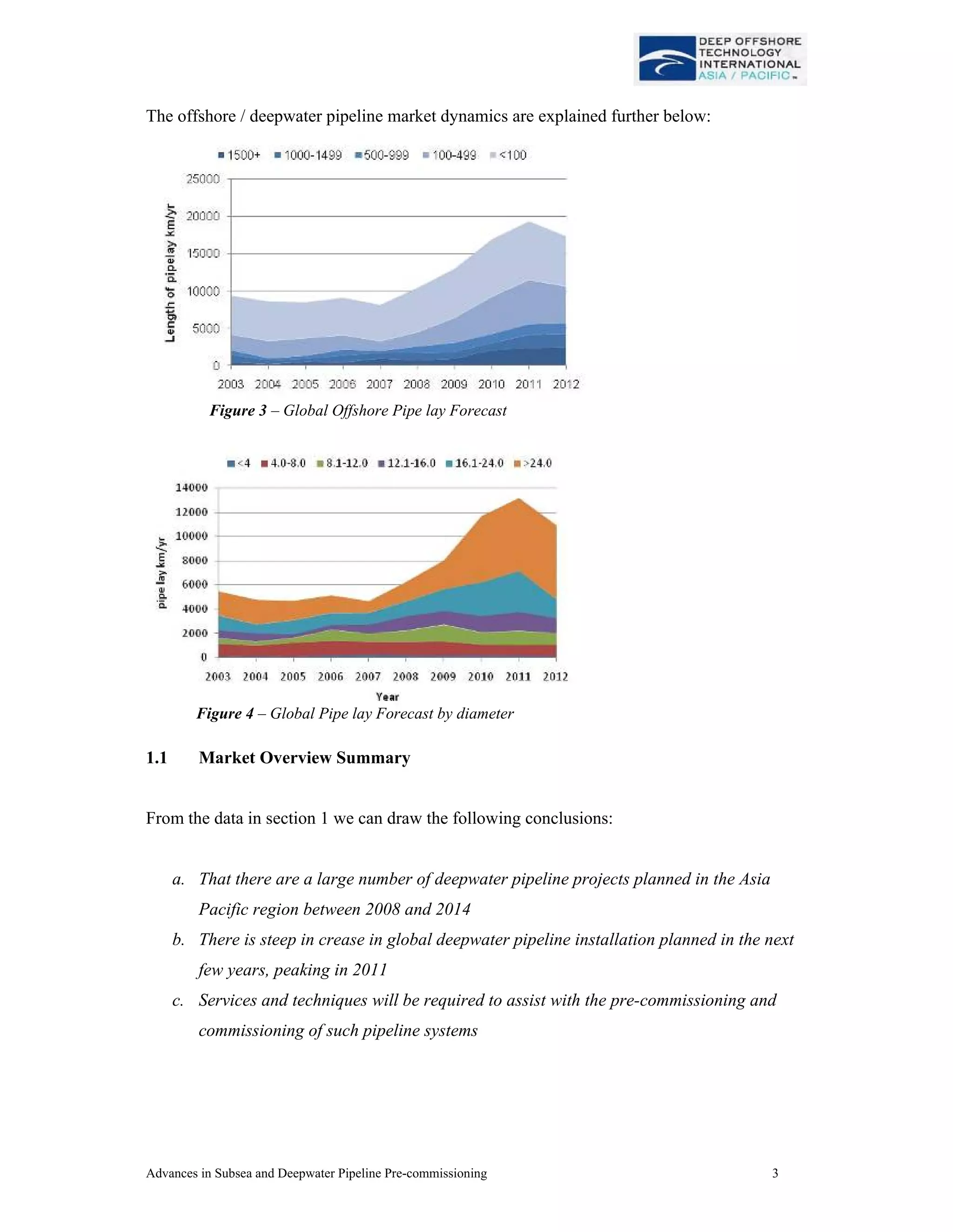 Advances in Subsea and Deepwater Pipeline Pre-commissioning 3
The offshore / deepwater pipeline market dynamics are explained further below:
1.1 Market Overview Summary
From the data in section 1 we can draw the following conclusions:
a. That there are a large number of deepwater pipeline projects planned in the Asia
Pacific region between 2008 and 2014
b. There is steep in crease in global deepwater pipeline installation planned in the next
few years, peaking in 2011
c. Services and techniques will be required to assist with the pre-commissioning and
commissioning of such pipeline systems
Figure 3 – Global Offshore Pipe lay Forecast
Figure 4 – Global Pipe lay Forecast by diameter
 