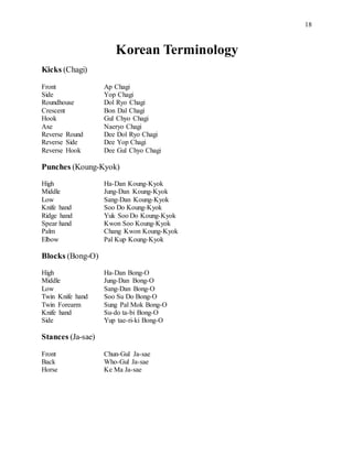 18
Korean Terminology
Kicks (Chagi)
Front Ap Chagi
Side Yop Chagi
Roundhouse Dol Ryo Chagi
Crescent Bon Dal Chagi
Hook Gul Chyo Chagi
Axe Naeryo Chagi
Reverse Round Dee Dol Ryo Chagi
Reverse Side Dee Yop Chagi
Reverse Hook Dee Gul Chyo Chagi
Punches (Koung-Kyok)
High Ha-Dan Koung-Kyok
Middle Jung-Dan Koung-Kyok
Low Sang-Dan Koung-Kyok
Knife hand Soo Do Koung-Kyok
Ridge hand Yuk Soo Do Koung-Kyok
Spear hand Kwon Soo Koung-Kyok
Palm Chang Kwon Koung-Kyok
Elbow Pal Kup Koung-Kyok
Blocks (Bong-O)
High Ha-Dan Bong-O
Middle Jung-Dan Bong-O
Low Sang-Dan Bong-O
Twin Knife hand Soo Su Do Bong-O
Twin Forearm Sung Pal Mok Bong-O
Knife hand Su-do ta-bi Bong-O
Side Yup tae-ri-ki Bong-O
Stances (Ja-sae)
Front Chun-Gul Ja-sae
Back Who-Gul Ja-sae
Horse Ke Ma Ja-sae
 