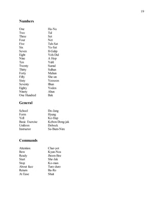 19
Numbers
One Ha-Na
Two Tul
Three Set
Four Net
Five Tah-Sat
Six Ya-Sat
Seven Il-Guhp
Eight Yoh-Dul
Nine A Hop
Ten Yuhl
Twenty Sumul
Thirty Sulhun
Forty Mahun
Fifty She-un
Sixty Yeesoon
Seventy Ilhun
Eighty Yoden
Ninety Ahun
One Hundred Bak
General
School Do-Jang
Form Hyung
Yell Ke-Hap
Basic Exercise Kebon-Dong-jak
Uniform Dobock
Instructor Sa-Bum-Nim
Commands
Attention Char-yot
Bow Kyun-Nea
Ready Jhoon-Bee
Start She-Jak
Stop Ko-man
About face Turo-duro
Return Ba-Ro
At Ease Shuit
 