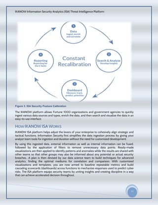 IKANOW Information Security Analytics (ISA) Threat Intelligence Platform
11
20
15
Figure 3. ISA Security Posture Calibration
The IKANOW platform allows Fortune 1000 organizations and government agencies to quickly
ingest various data sources and types, enrich the data, and then search and visualize the data in an
easy-to-use interface.
HOW IKANOW ISA WORKS
IKANOW ISA platform helps adjust the levers of your enterprise to cohesively align strategic and
tactical functions. Information Security first simplifies the data ingestion process by giving your
analyst team tools for ingestion and duration without the need for customized development.
By using this ingested data, external information as well as internal information can be fused,
followed by the application of filters to remove unnecessary data points. Ready-made
visualizations are then applied to identify patterns and anomalies while the results are shared with
other teams so that other groups may also be informed about any potential or actual security
breaches.. A plan is then devised by our data science team to build techniques for advanced
analytics, finding the optimal mediums for correlation and comparison. With customized
visualizations and templates, you are now armed to baseline repeatable metrics and build
cascading scorecards (dashboards) across functions to mechanize responses used to predict cyber
risks. The ISA platform equips security teams by uniting insights and creating discipline in a way
that can achieve accelerated decision throughout.
 