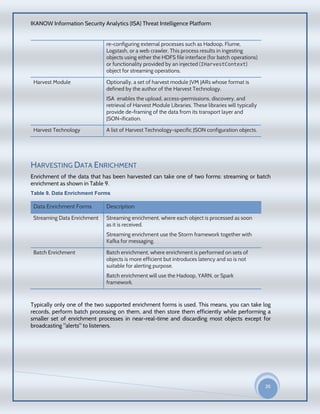 IKANOW Information Security Analytics (ISA) Threat Intelligence Platform
26
20
15
re-configuring external processes such as Hadoop, Flume,
Logstash, or a web crawler. This process results in ingesting
objects using either the HDFS file interface (for batch operations)
or functionality provided by an injected (IHarvestContext)
object for streaming operations.
Harvest Module Optionally, a set of harvest module JVM JARs whose format is
defined by the author of the Harvest Technology.
ISA enables the upload, access-permissions, discovery, and
retrieval of Harvest Module Libraries. These libraries will typically
provide de-framing of the data from its transport layer and
JSON-ification.
Harvest Technology A list of Harvest Technology-specific JSON configuration objects.
HARVESTING DATA ENRICHMENT
Enrichment of the data that has been harvested can take one of two forms: streaming or batch
enrichment as shown in Table 9.
Table 9. Data Enrichment Forms
Data Enrichment Forms Description
Streaming Data Enrichment Streaming enrichment, where each object is processed as soon
as it is received.
Streaming enrichment use the Storm framework together with
Kafka for messaging.
Batch Enrichment Batch enrichment, where enrichment is performed on sets of
objects is more efficient but introduces latency and so is not
suitable for alerting purpose.
Batch enrichment will use the Hadoop, YARN, or Spark
framework.
Typically only one of the two supported enrichment forms is used. This means, you can take log
records, perform batch processing on them, and then store them efficiently while performing a
smaller set of enrichment processes in near-real-time and discarding most objects except for
broadcasting "alerts" to listeners.
 