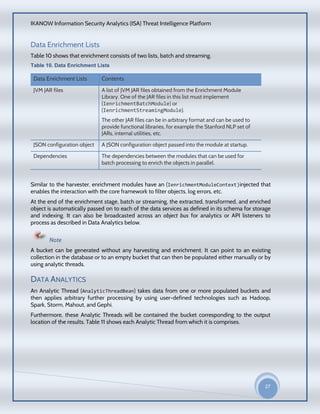 IKANOW Information Security Analytics (ISA) Threat Intelligence Platform
27
20
15
Data Enrichment Lists
Table 10 shows that enrichment consists of two lists, batch and streaming.
Table 10. Data Enrichment Lists
Data Enrichment Lists Contents
JVM JAR files A list of JVM JAR files obtained from the Enrichment Module
Library. One of the JAR files in this list must implement
(IenrichmentBatchModule) or
(IenrichmentStreamingModule).
The other JAR files can be in arbitrary format and can be used to
provide functional libraries, for example the Stanford NLP set of
JARs, internal utilities, etc.
JSON configuration object A JSON configuration object passed into the module at startup.
Dependencies The dependencies between the modules that can be used for
batch processing to enrich the objects in parallel.
Similar to the harvester, enrichment modules have an (IenrichmentModuleContext)injected that
enables the interaction with the core framework to filter objects, log errors, etc.
At the end of the enrichment stage, batch or streaming, the extracted, transformed, and enriched
object is automatically passed on to each of the data services as defined in its schema for storage
and indexing. It can also be broadcasted across an object bus for analytics or API listeners to
process as described in Data Analytics below.
Note
A bucket can be generated without any harvesting and enrichment. It can point to an existing
collection in the database or to an empty bucket that can then be populated either manually or by
using analytic threads.
DATA ANALYTICS
An Analytic Thread (AnalyticThreadBean) takes data from one or more populated buckets and
then applies arbitrary further processing by using user-defined technologies such as Hadoop,
Spark, Storm, Mahout, and Gephi.
Furthermore, these Analytic Threads will be contained the bucket corresponding to the output
location of the results. Table 11 shows each Analytic Thread from which it is comprises.
 