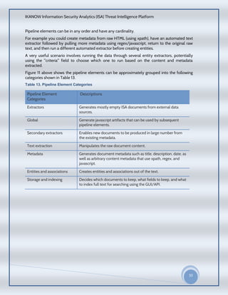 IKANOW Information Security Analytics (ISA) Threat Intelligence Platform
33
20
15
Pipeline elements can be in any order and have any cardinality.
For example you could create metadata from raw HTML (using xpath), have an automated text
extractor followed by pulling more metadata using regex/javascript, return to the original raw
text, and then run a different automated extractor before creating entities.
A very useful scenario involves running the data through several entity extractors, potentially
using the "criteria" field to choose which one to run based on the content and metadata
extracted.
Figure 11 above shows the pipeline elements can be approximately grouped into the following
categories shown in Table 13.
Table 13. Pipeline Element Categories
Pipeline Element
Categories
Descriptions
Extractors Generates mostly empty ISA documents from external data
sources.
Global Generate javascript artifacts that can be used by subsequent
pipeline elements.
Secondary extractors Enables new documents to be produced in large number from
the existing metadata.
Text extraction Manipulates the raw document content.
Metadata Generates document metadata such as title, description, date, as
well as arbitrary content metadata that use xpath, regex, and
javascript.
Entities and associations Creates entities and associations out of the text.
Storage and indexing Decides which documents to keep, what fields to keep, and what
to index full text for searching using the GUI/API.
 