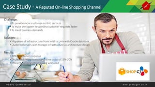 Case Study - A Reputed On-line Shopping Channel
Challenge:
• To provide more customer-centric services
• To make the system respond to customer requests faster
• To meet business demands
Solution:
• Migration of infrastructure from Intel to Unix with Oracle database
• Clustered servers with Storage infrastructure as architecture design
Results:
• 20%-30% faster response
• Decreased online transaction time around 15%-20%
• Efficient handling of increasing workload
P S S P L C o n f i d e n t i a l w w w . p e n t a g o n . c o . i n
 