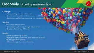 Case Study - A Leading Investment Group
Challenge:
• Power, cooling and real estate costs
• Decentralization of data and resources over 126 servers
• Application availability, provisioning and management issues
Solution:
• Virtualized infrastructure
• Consolidation of servers through virtualization
• Creation of an off-site DR center
Results:
• Server space savings of 85%
• Reduction in physical servers down from 126 to 35-40
• 100% Application uptime
• Massive savings in power and cooling
P S S P L C o n f i d e n t i a l w w w . p e n t a g o n . c o . i n
 
