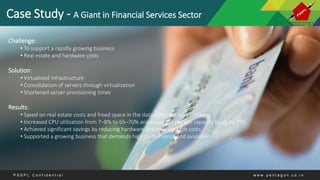 Case Study - A Giant in Financial Services Sector
Challenge:
• To support a rapidly growing business
• Real estate and hardware costs
Solution:
• Virtualized infrastructure
• Consolidation of servers through virtualization
• Shortened server provisioning times
Results:
• Saved on real estate costs and freed space in the datacenter for other uses
• Increased CPU utilization from 7–8% to 65–70% and extended storage capacity by up to 3TB
• Achieved significant savings by reducing hardware and maintenance costs
• Supported a growing business that demands high performance and availability
P S S P L C o n f i d e n t i a l w w w . p e n t a g o n . c o . i n
 