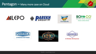 P S S P L C o n f i d e n t i a l
Pentagon – Many more case on Cloud
 