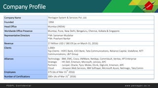 Company Profile
Company Name Pentagon System & Services Pvt. Ltd.
Founded 1994
Head Office Mumbai (INDIA)
Worldwide Office Presence Mumbai, Pune, New Delhi, Bengaluru, Chennai, Kolkata & Singapore
Representative Directors • Mr. Sairaman Mudaliar
• Mr. Prashant Narkar
Revenue 27 Million USD / 180 CR (as on March 31, 2016)
Clients 1,000+
Top Clients : HDFC Bank, ICICI Bank, Tata Communications, Reliance Capital, Vodafone, NTT
Communications, L&T Group
Alliances Technology : IBM, EMC, Cisco, VMWare, NetApp, CommVault, Veritas, HP Enterprise
Strategic : HP, Dell, Emerson, Microsoft, Lenovo, APC
Partners : Juniper, Oracle, Tyco, Molex, DLink, DigiLink, Emerson, APC
Cloud : Amazon Web Services, IBM Softlayer, Microsoft Azure, Netmagic, Tata Comm
Employees 375 (As of Mar 31
st
2016)
Number of Certifications 300+ (As of Mar 31
st
2016)
P S S P L C o n f i d e n t i a l w w w . p e n t a g o n . c o . i n
 