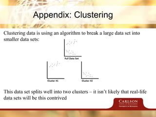Appendix: Clustering
Clustering data is using an algorithm to break a large data set into
smaller data sets:
This data set splits well into two clusters – it isn’t likely that real-life
data sets will be this contrived
 