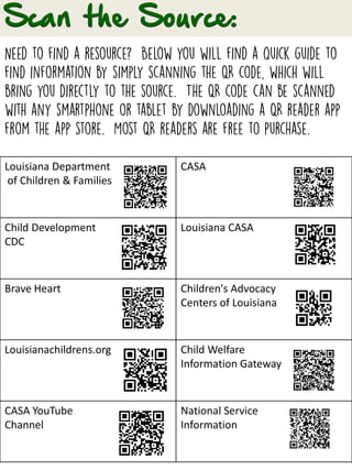 Louisiana Department
of Children & Families
CASA
Child Development
CDC
Louisiana CASA
Brave Heart Children's Advocacy
Centers of Louisiana
Louisianachildrens.org Child Welfare
Information Gateway
CASA YouTube
Channel
National Service
Information
 