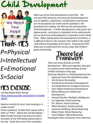 When you think child development-think PIES.. The
acronym PIES stands for the areas of child development.
Just as addition, subtraction, multiplication and division
are the foundation for math and the alphabet is the
foundation for reading, the PIES are the framework for
child development. A child’s development is like pieces of a
jigsaw puzzle…each piece is important to the whole puzzle
just as each area of development is important to the whole
child. When talking about the development of children, it
is difficult to discuss the concepts that relate to the whole
child without knowledge of the basics. Knowing the PIES
helps you to understand the various ways that children
grow and develop.
Think PIES
P=Physical
I=Intellectual
E=Emotional
S=Social
Theoretical
Framework
There are many theories on child
development. When put together, they give
us a good overall understanding of how
children develop as they age.
Some key theorists in child development are:
• Sigmund Freud-The Mind/Personality
• Erik Erickson-Personality
• Arnold Gesell-Growth & Development
• Urie Borfenbrenner-Ecological Systems
• Jean Piaget-Intellectual Development
• Maria Montessori-Intellectual
Development
• Howard Gardner-Multiple Intelligences
• Lev Vygotsky: Social Learning
• B.F. Skinner: Social Learning
• Albert Bandura: Social Learning
• Lawrence Kohlberg: Moral Reasoning
• Robert Coles: Moral Reasoning
• Carol Gilligan: Moral Reasoning
Investigate these to become more informed.
PIES EXERCISE:
Call Me Maybe-Baby Parody
https://www.youtube.com/watch?v=rh3eNb
16uC0
Need an activity for your club meeting or Jr.
Leader event?
Draw a quadrant & label each square with a
letter of “PIES”. Watch the Call Me Maybe –
Baby Parody YouTube clip and write down
examples of the PIES being represented in
the clip. Youth then share their examples.
 