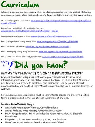A learning component is necessary when conducting a service-learning project. Below are
some sample lesson plans that may be useful for presentations and learning opportunities.
The Developing Child Lesson Plan: www.pbs.org/wnet/humanspark/lessons/the-developing-child/lesson-
overview/?p=468
Foster Care for Children: Information for Teachers:
www.nasponline.org/publications/cq/mocq364fostercare_ho.aspx
Developing Empathy Lesson Plans: www.tolerance.org/lesson/developing-empathy
FACS: Changes in the Family Lesson Plan: www.uen.org/Lessonplan/preview.cgi?LPid=598
FACS: Emotions Lesson Plan: www.uen.org/Lessonplan/preview.cgi?LPid=25646
FACS: Developing Family Unity Lesson Plan: www.uen.org/Lessonplan/preview.cgi?LPid=27915
FACA: Child Care-Abuse and Safety Lesson Plan: www.uen.org/Lessonplan/preview.cgi?LPid=594
WHAT ARE THE REQUIREMENTS TO BECOME A FOSTER/ADOPTIVE PARENT?
Anyone interested in being a Foster/Adoptive parent is welcome to call for more
information and to attend an orientation session. Applicants must be at least 21 years of
age, have sufficient income to meet their own basic needs, and be in good physical,
emotional and mental health. A Foster/Adoptive parent can be single, married, divorced, or
widowed.
Foster/Adoptive parent applicants must be committed to provide the child with positive
forms of discipline and cannot use physical punishment of any kind.
Louisiana Parent Support Groups
• Alexandria: Volunteers of America, Central Louisiana
• Angie: Pride and Hope Ministry Adoptive Parent Support
• Baton Rouge: Louisiana Foster and Adoptive Parent Association, St. Elizabeth
Foundation
• Lafayette: Louisiana Adoptive Advisory Board, Love Acadiana
• New Orleans: Volunteers of America, Greater New Orleans
 