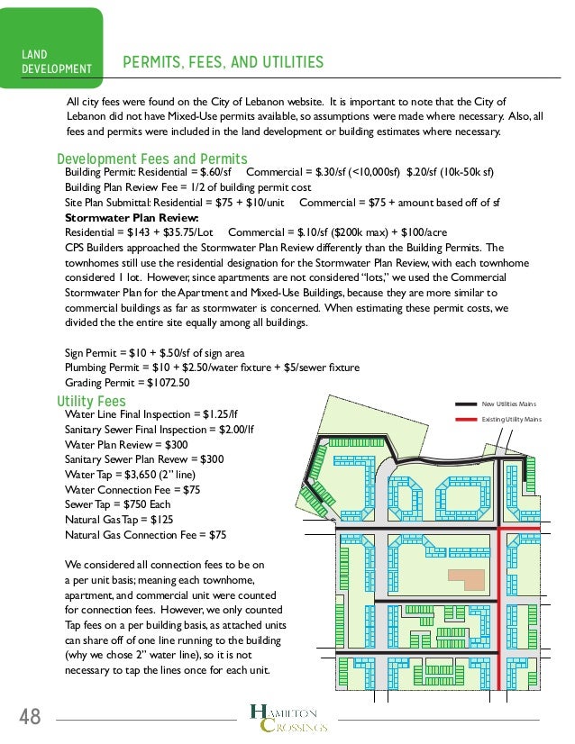 Sf Building Permit Fees Sf Building Permit Fees