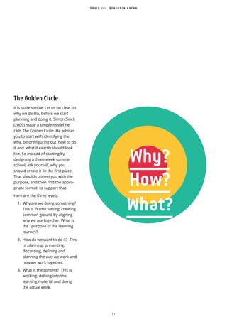 7 1
D A V I D J U L , B E N J A M I N K A F K A
Why?
How?
What?
The Golden Circle
It is quite simple: Let us be clear on
why we do stu, before we start ̀
planning and doing it. Simon Sinek
(2009) made a simple model he
calls The Golden Circle. He advises
you to start with identifying the
why, before guring out how to do
it and what it exactly should look
like. So instead of starting by
designing a three-week summer
school, ask yourself, why you
should create it in the first place.
That should connect you with the
purpose, and then find the appro-
priate format to support that.
Here are the three levels:
1. Why are we doing something?
This is frame setting: creating
common ground by aligning
why we are together. What is
the purpose of the learning
journey?
2. How do we want to do it? This
is planning: presenting,
discussing, defining and
planning the way we work and
how we work together.
3. What is the content? This is
working: delving into the
learning material and doing
the actual work.
 